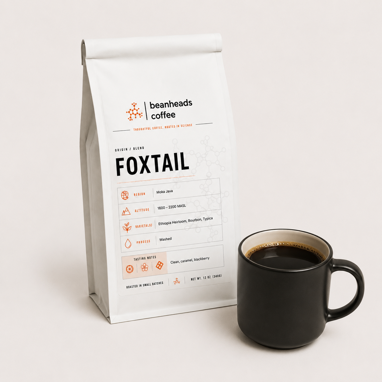 beanheads coffees