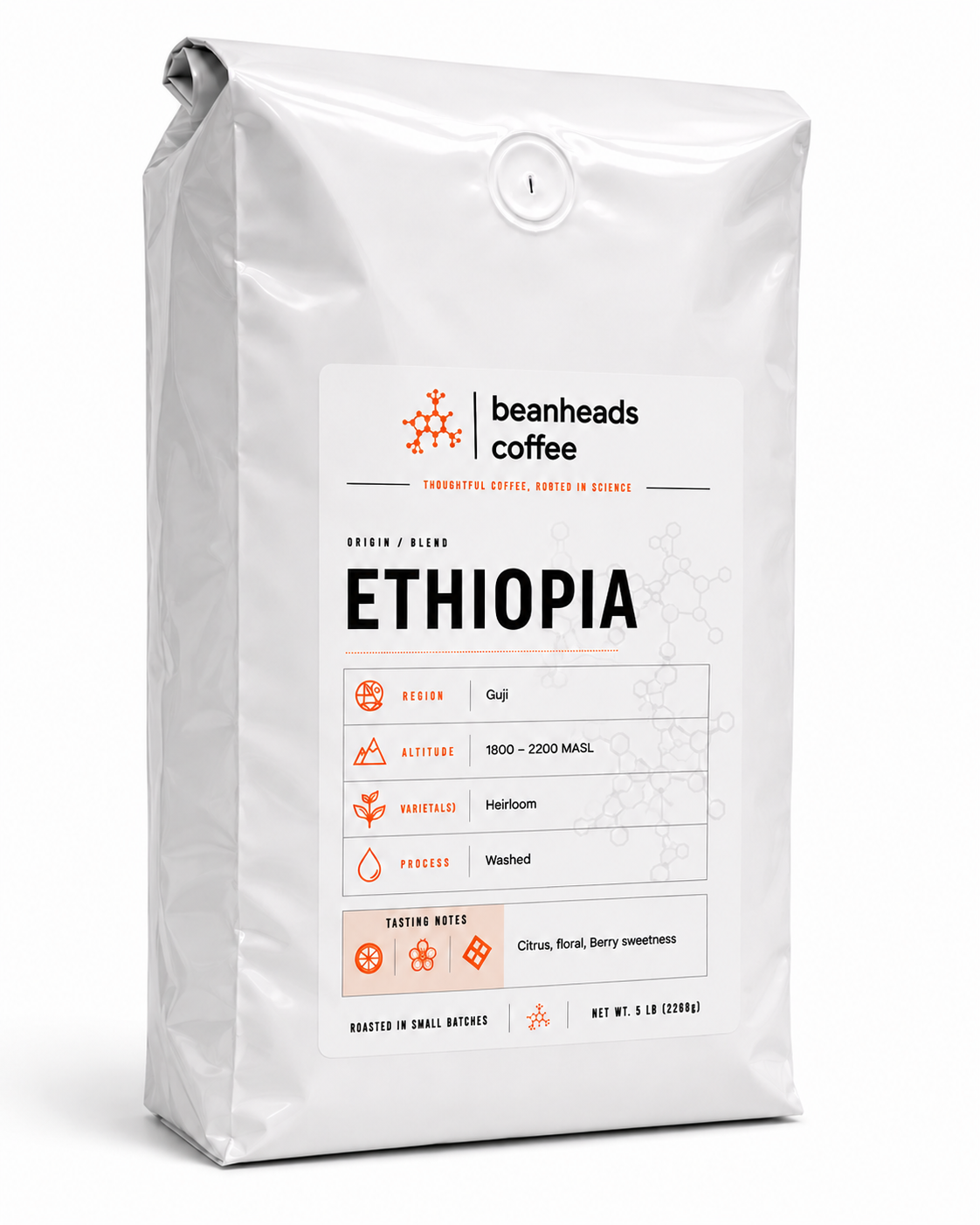 Ethiopia