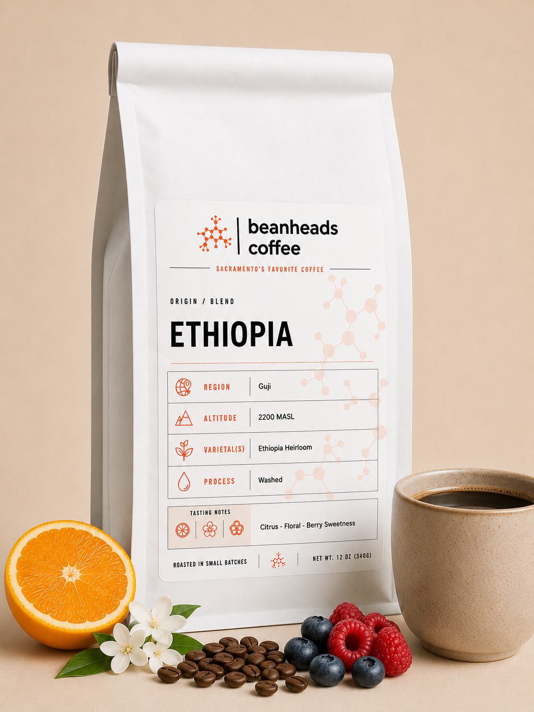 Ethiopia