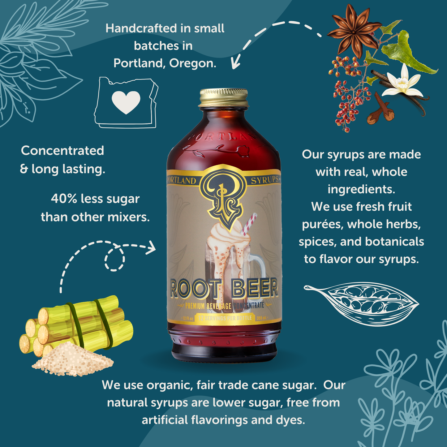 Genuine Root Beer Syrup