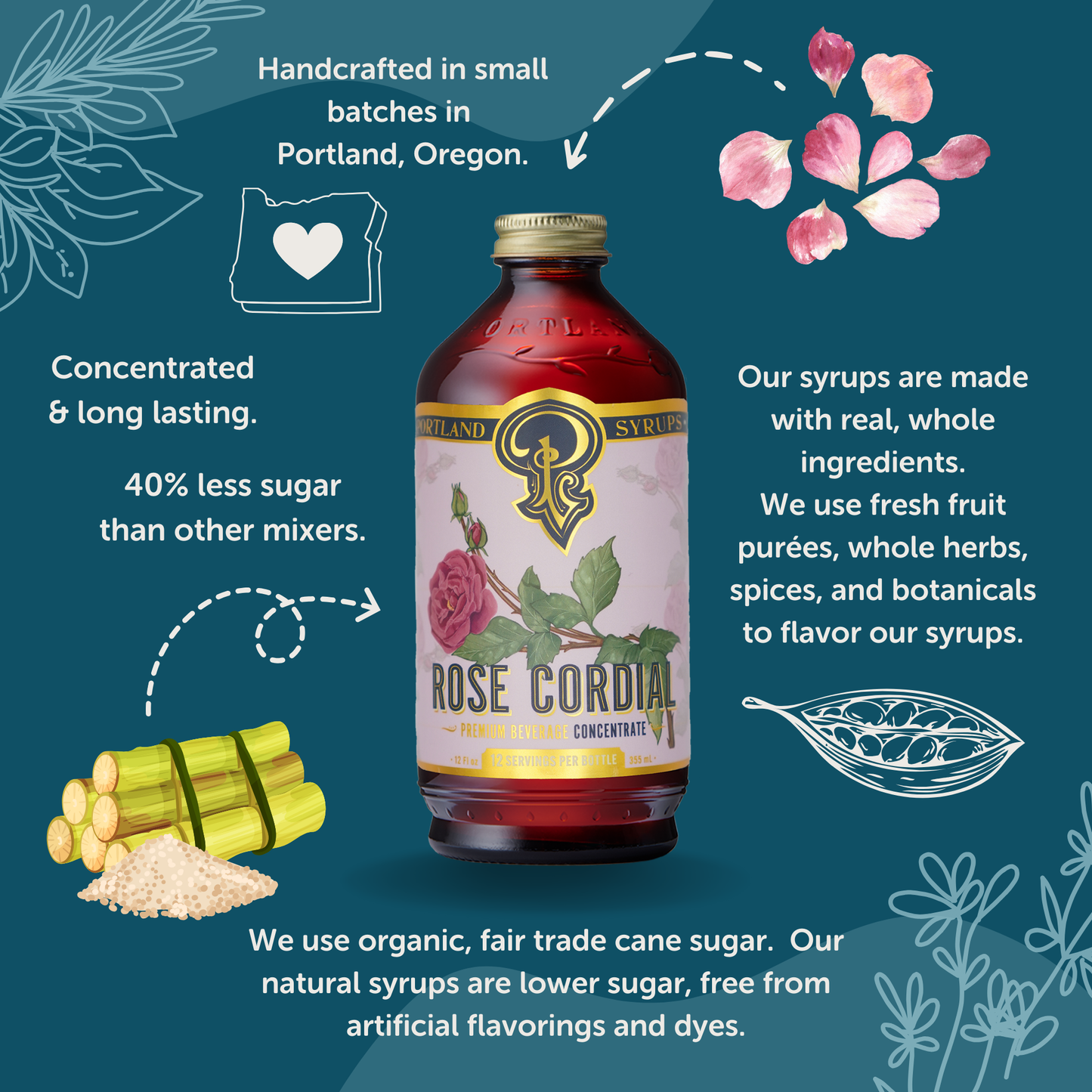 Rose Cordial Syrup