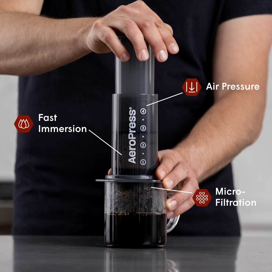 AeroPress Coffee Maker - The Original 3-in-1 Coffee Brewer for Home, Travel & Adventure