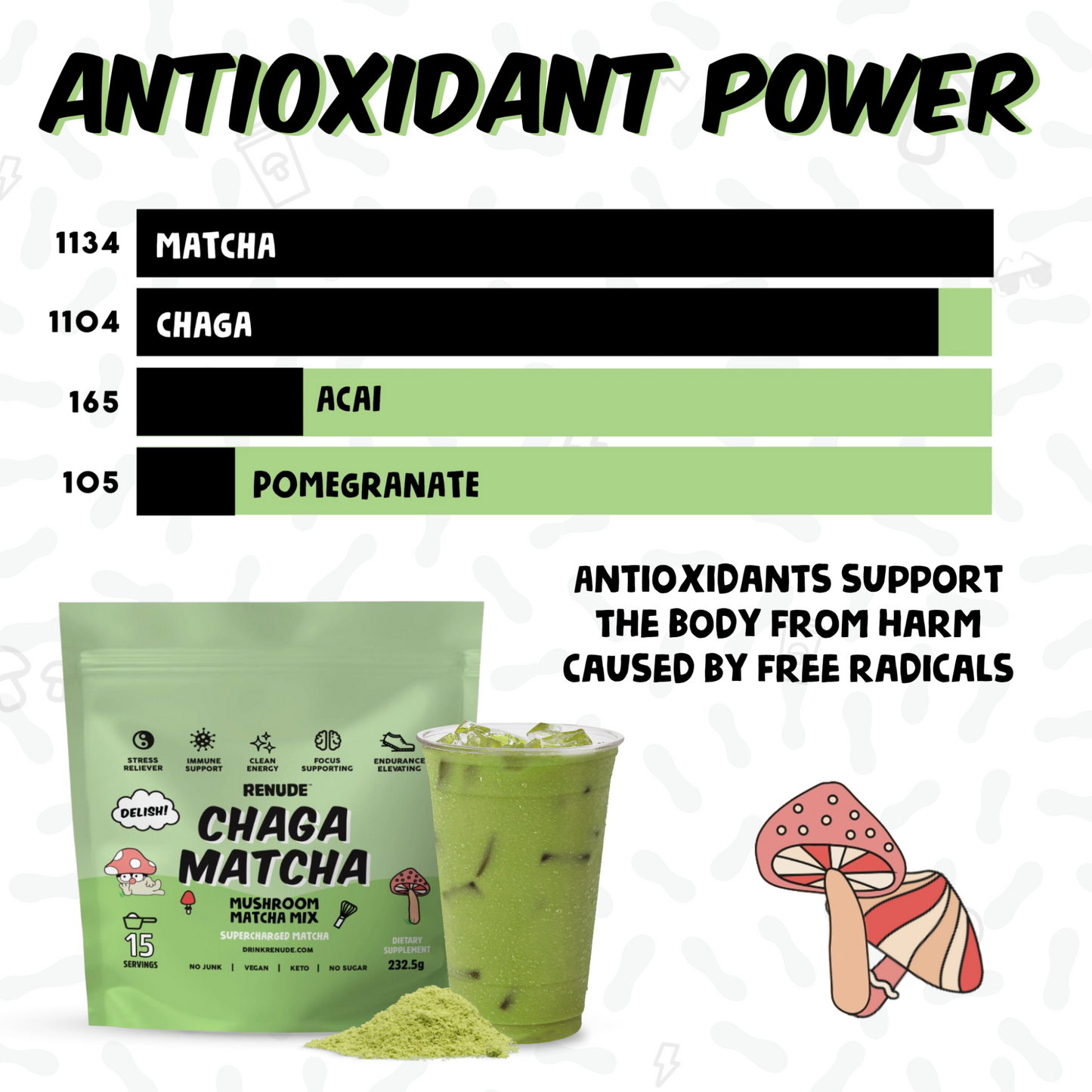 Chaga Matcha: Matcha with Superpowers