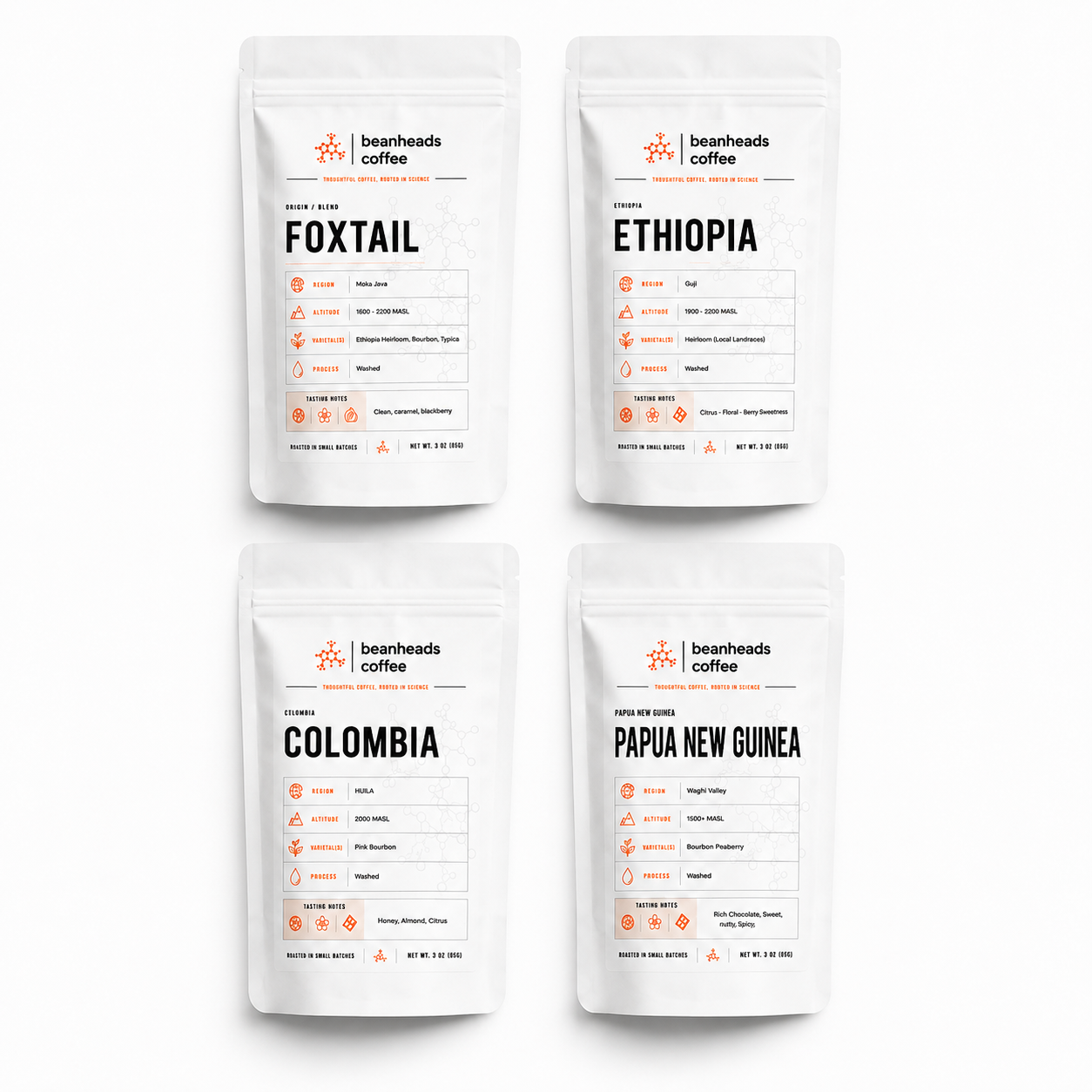 Coffee Sampler